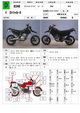 �������� �� ������ �������� Kawasaki D-TrackerX 2008 ���� 1